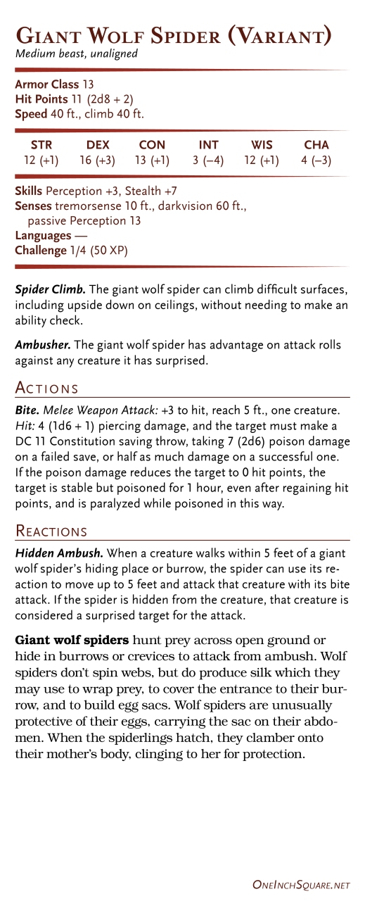 Giant Wolf Spider (Variant).jpg